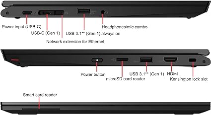 Lenovo ThinkPad L13 Yoga Gen 2 13.3" FHD Touchscreen - Intel Core i5-1145G7 2.6Ghz 16GB RAM 256GB SSD Win 11 Pro Black